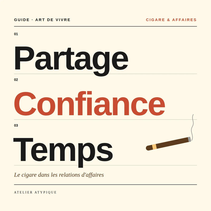 Cigars and Business: A Guide to Etiquette and Professional Gifts