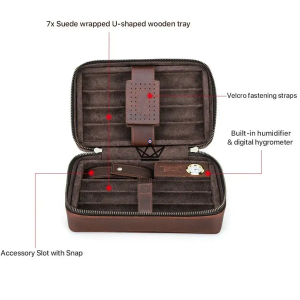 Étui à cigares en cuir personnalisable - Voyageur Sélection - - etui cigare personnalisable - Cadeau, Noël, Anniversaire, Original, Fête des pères, fête des mères - Atelier Atypique