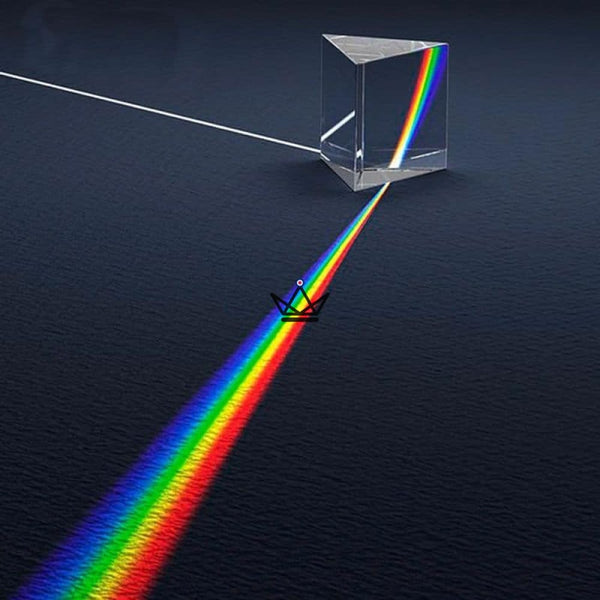 Weißlichtstreuprisma - Lumen Prismatica