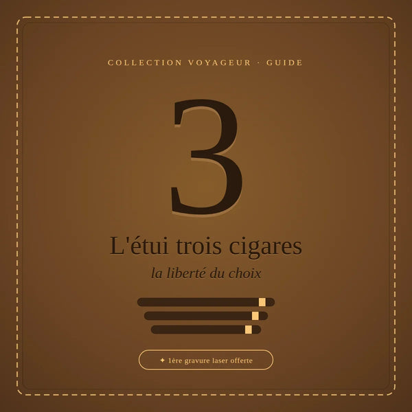 Étui 3 cigares : guide pour bien choisir et personnaliser