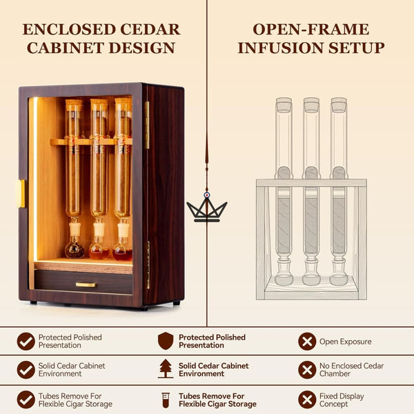 INFUSIO SANCTUAIRE - 4-Tube Cedar LED Display Cigar Infuser & Humidor